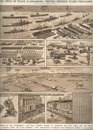 Blog jan 22 Brit Mil overview