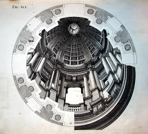 Blog--levels--pozzi dome