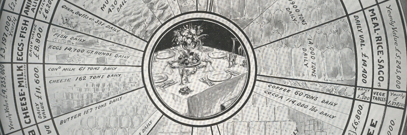 Mar 25 dinner plate det