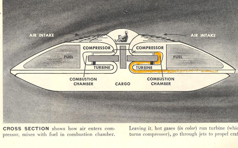 Blog--april 1--saucer det