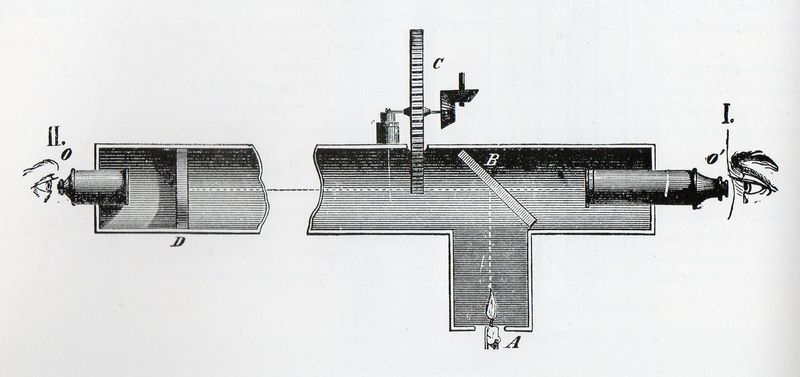 Aaa-light fiz apparatus160