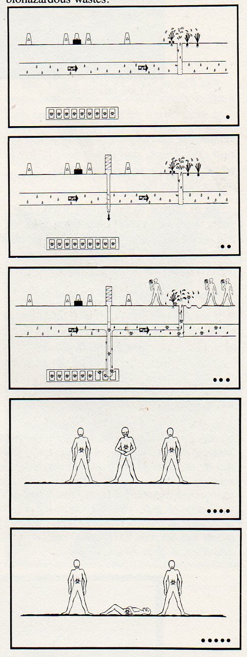 Nuke waste--overall250