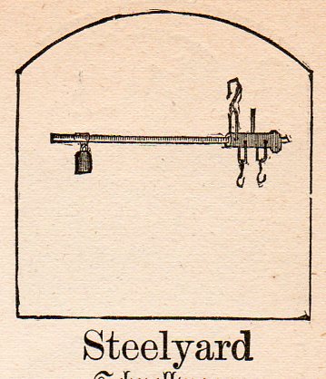 Alephbet--steelyard327