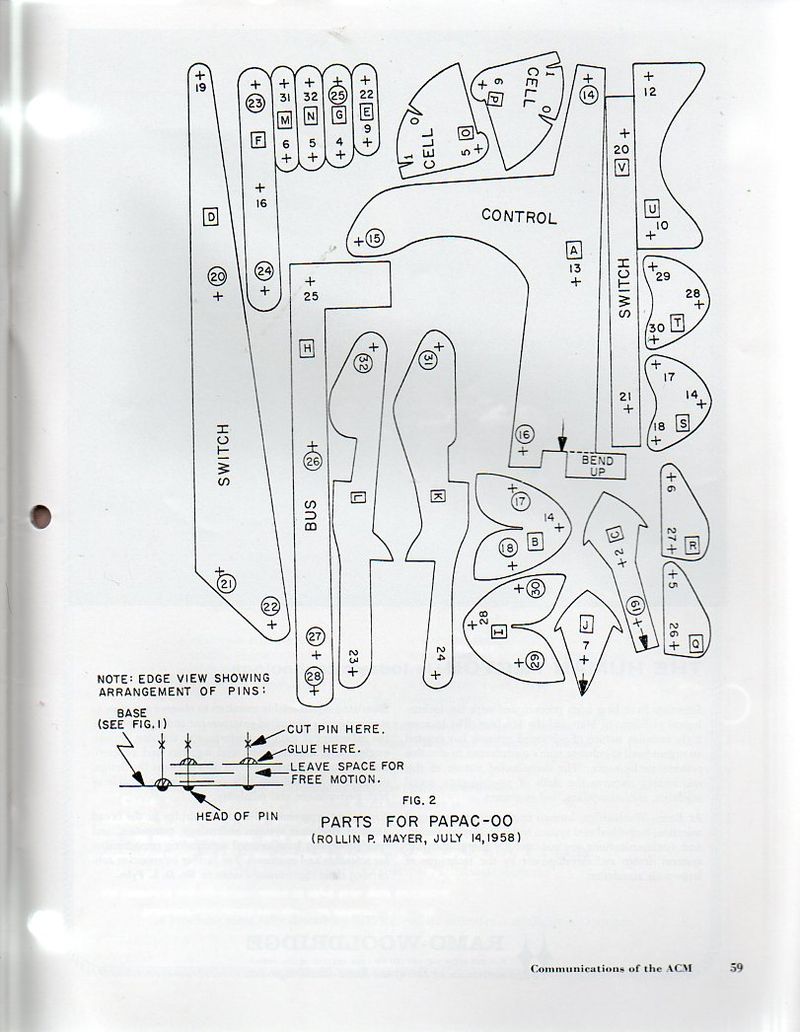 Computer, paper834 Computer, paper834