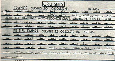 Navy obsol cruisers819