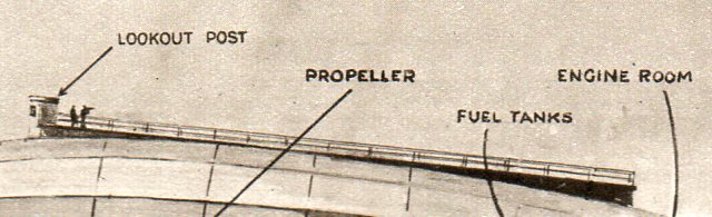 Display info helium balloon dirigible215