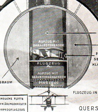 Airport--dirigible c245