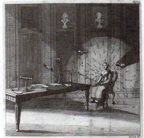 Unintentional lady arrow380