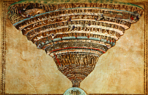 Ladder botticelli hell