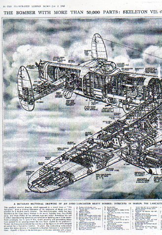 X-Sect  Brit bomber det a512
