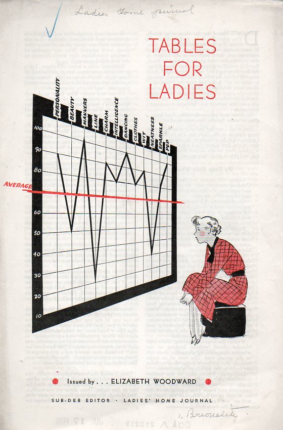 Girl stuff--tables for ladies828