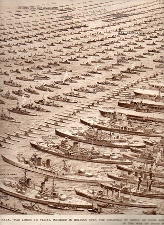 Navy Losses--left796