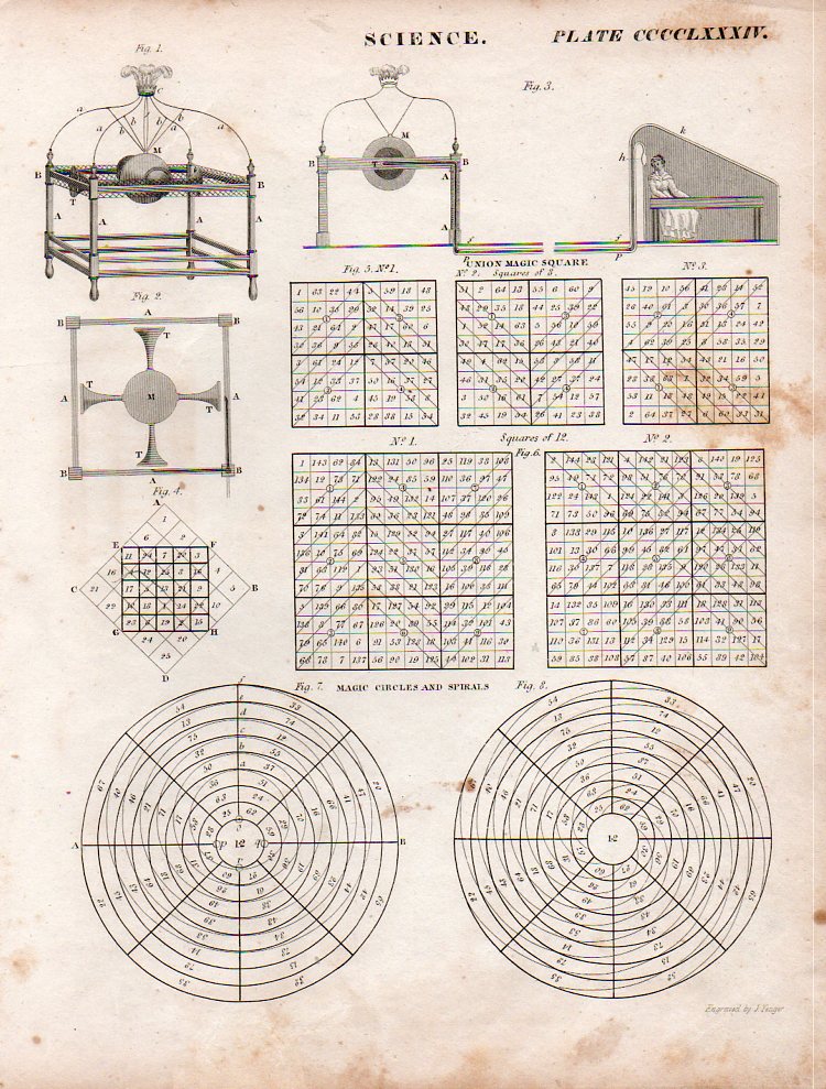 Magic squarezz and circles882