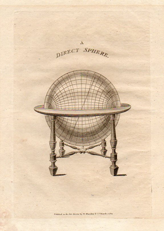 Circles--direct sphere911