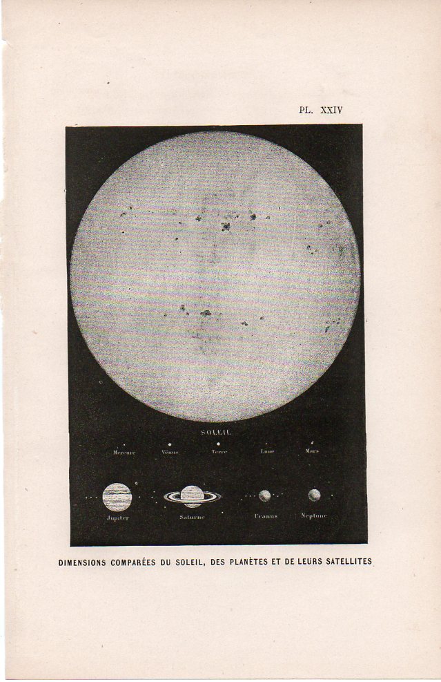 Circles--sun planet comaprison size French902