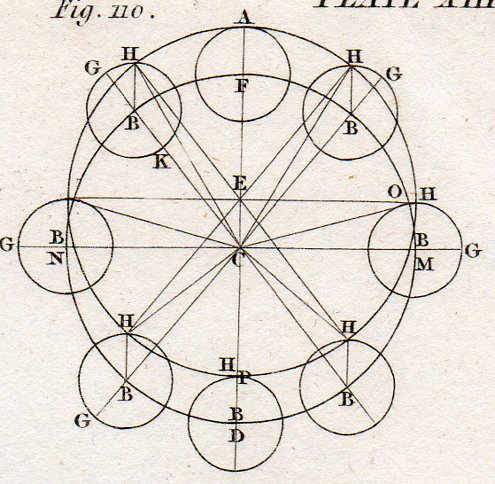 Astro mictroscope--1b924