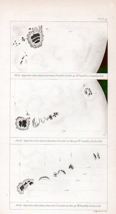 Astro mictroscope--pre-biotic 1932