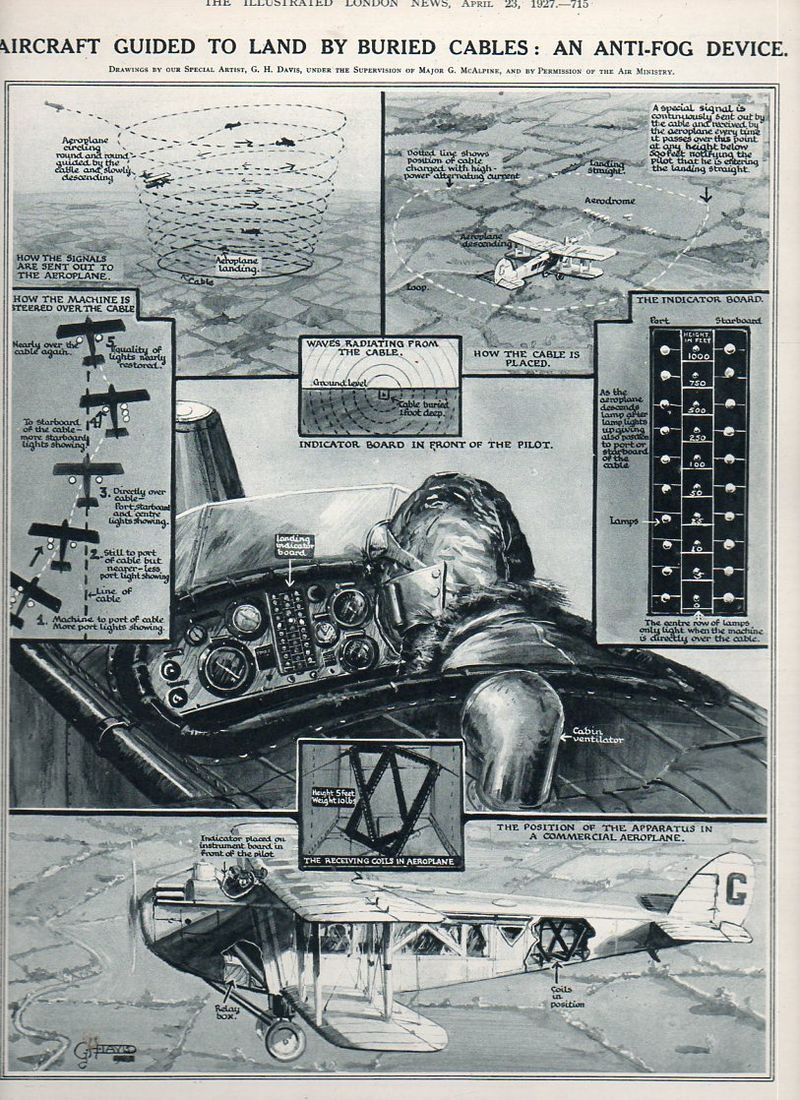 Seeing more deeply-anti-fog855