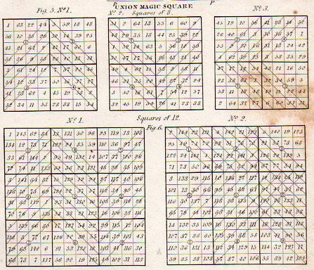 Magic squarezz and circles det883