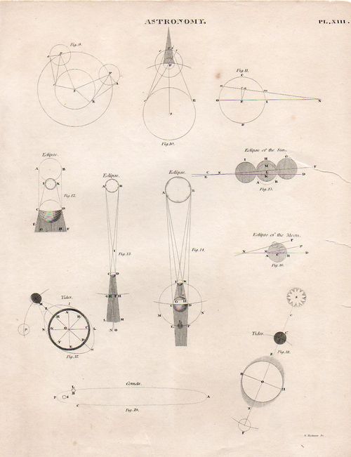 Astro mictroscope--4a934