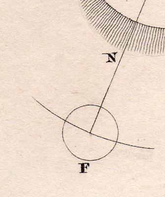 Astro mictroscope--4h939