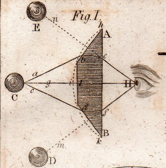Astro mictroscope--6b943 Astro mictroscope--6b943