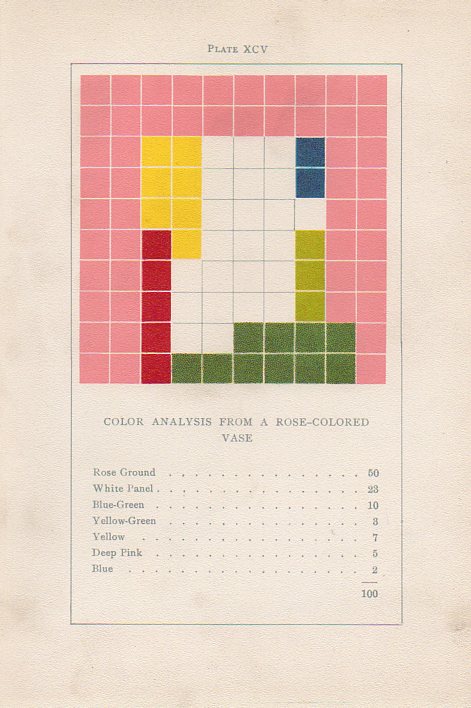 Art-vanderpoel178 Art-vanderpoel178