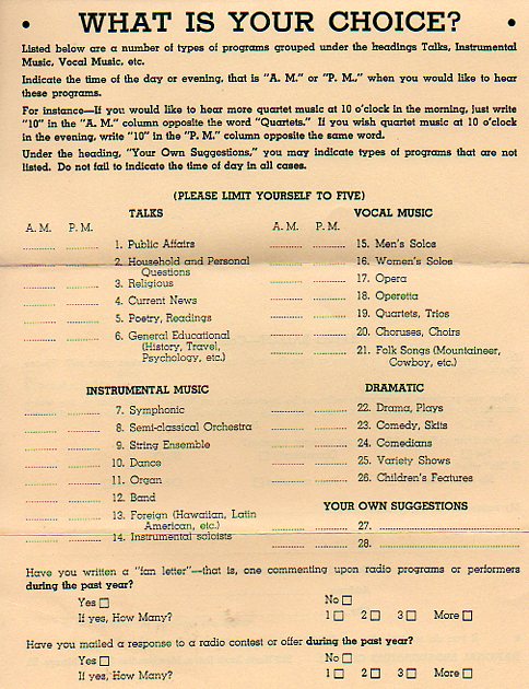 Radio Ballot b322