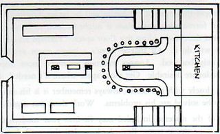 Swivel chairs schematics099