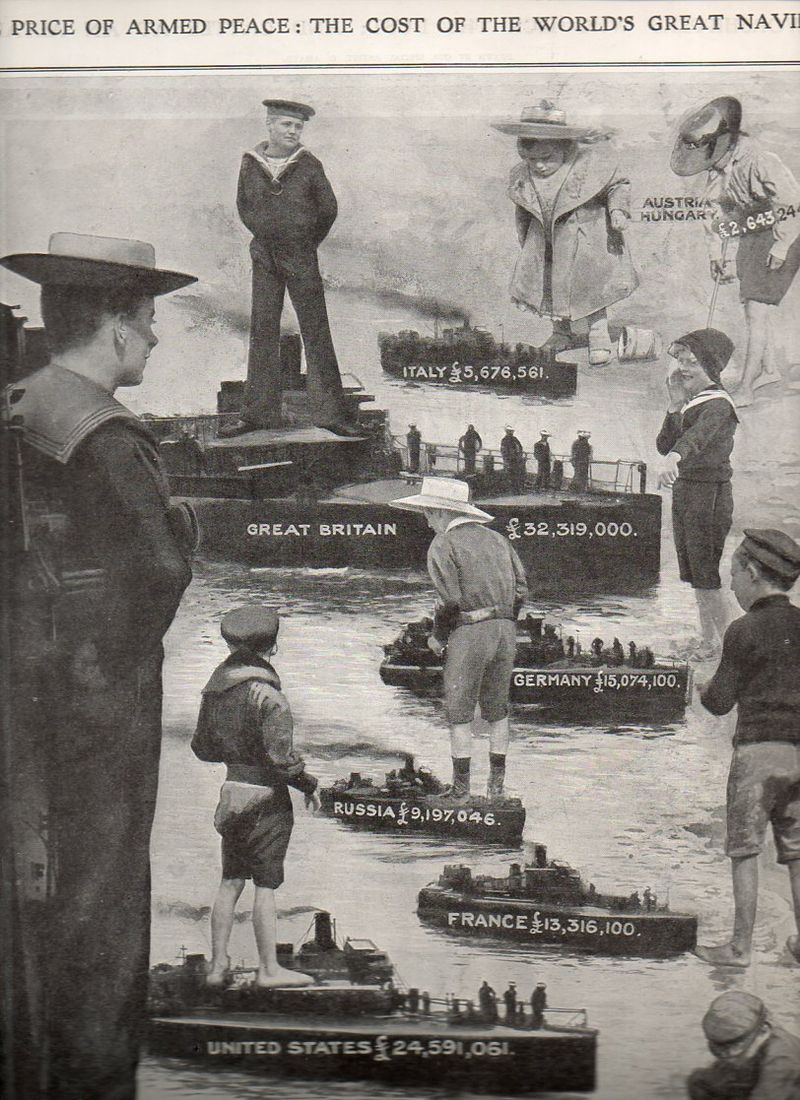 Display Qunat Data126