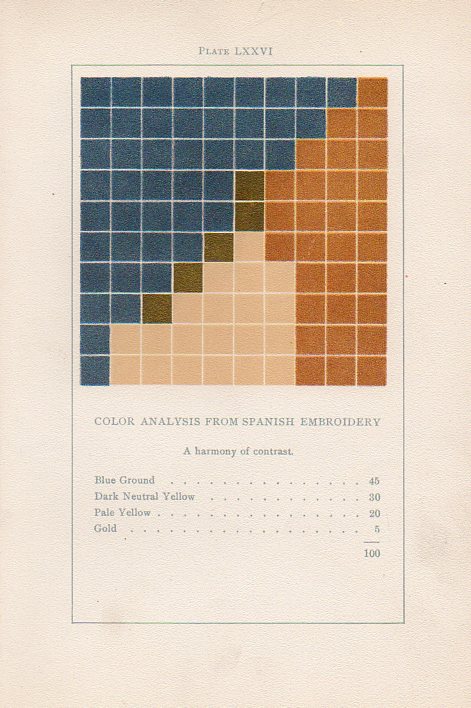 Art-vanderpoel183 Art-vanderpoel183