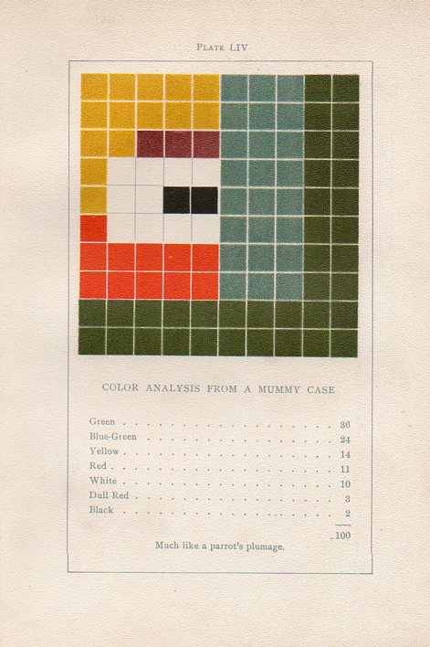 Art-vanderpoel187 Art-vanderpoel187