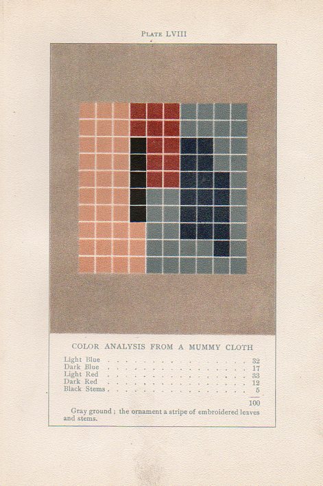 Art-vanderpoel189 Art-vanderpoel189