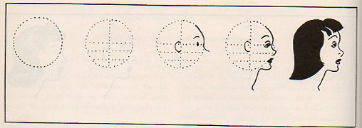 Blank women--anatomy art profile284