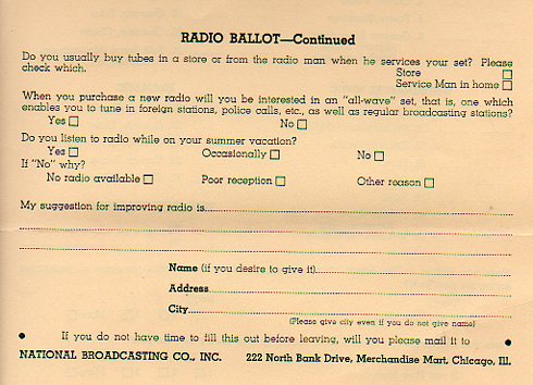 Radio Ballot d324