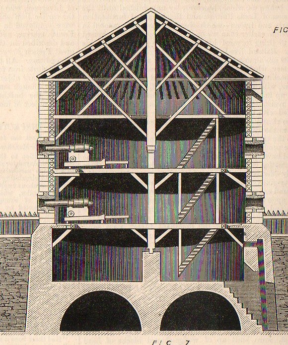 Technical drwg--revovl turret535 Technical drwg--revovl turret535