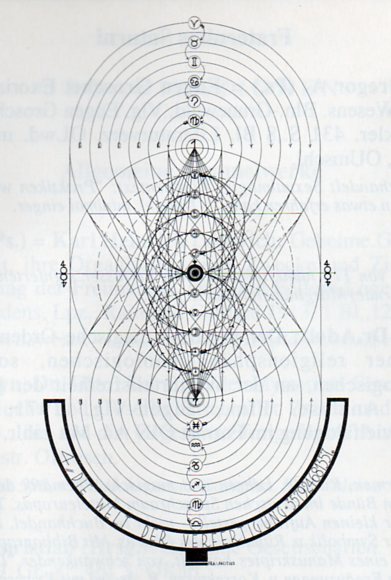 Saturn gnosis303 Saturn gnosis303