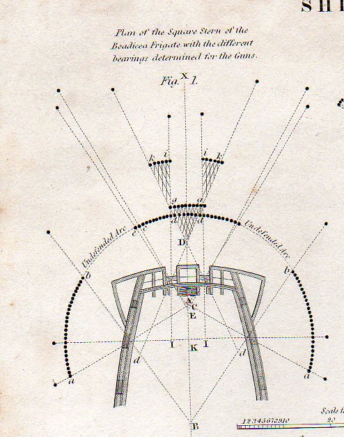 Cannons b004 Cannons b004