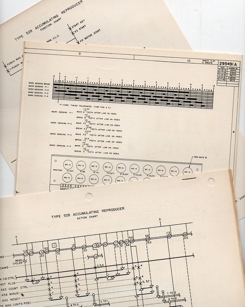 IBM 519122 IBM 519122