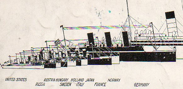 DIsplay QUnat Data129