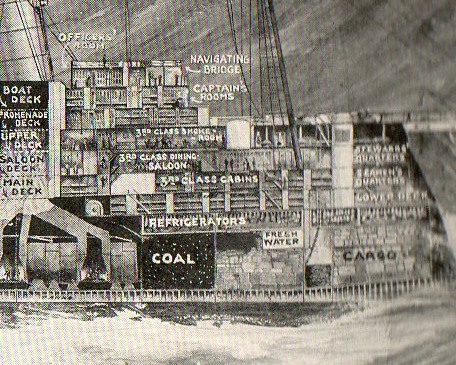 Cross section mauretannia141 Cross section mauretannia141