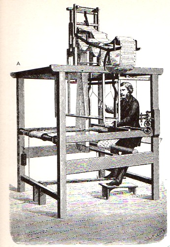 Jacquard loom142