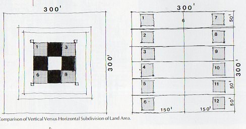 Vertical suburbs361 Vertical suburbs361