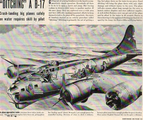 Aviation--ditching B-17555