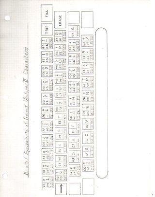 Mullendore k keyboard791