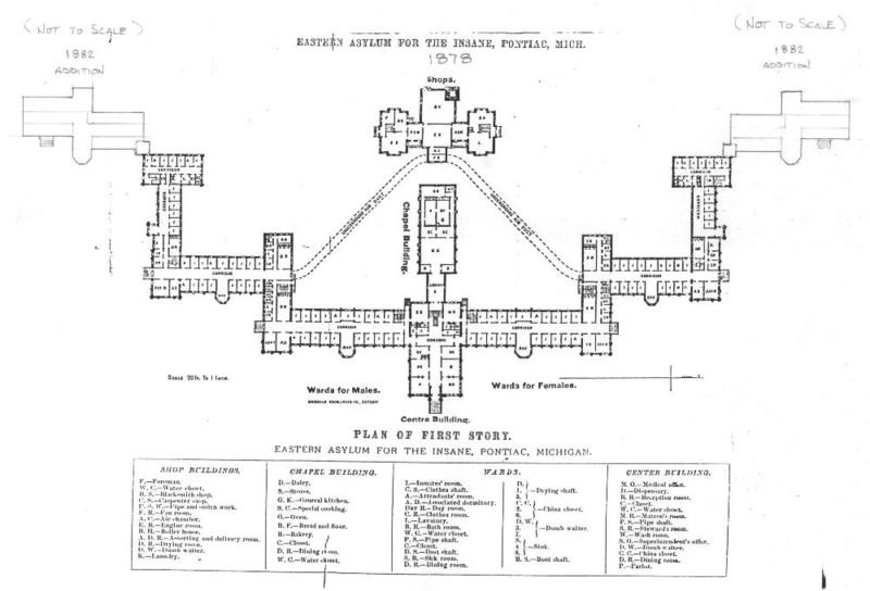 Lunatic  eastyern asylum