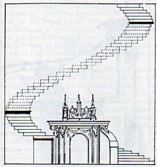 Spiral staircase st paul950 Spiral staircase st paul950