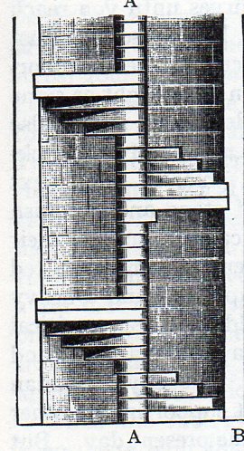 Spiral staircase double952