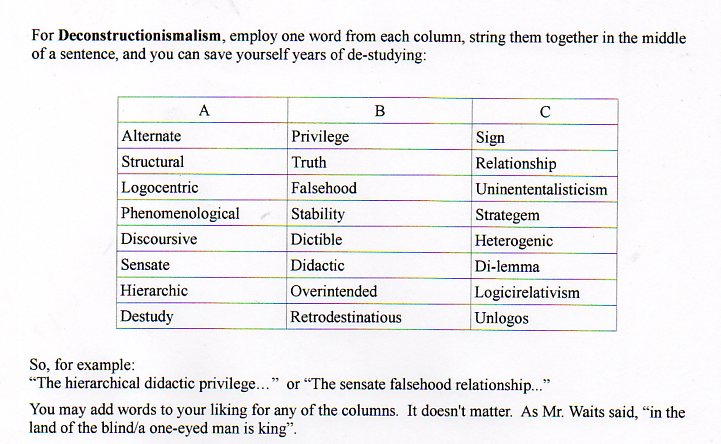 Derrida deconstruction966 Derrida deconstruction966