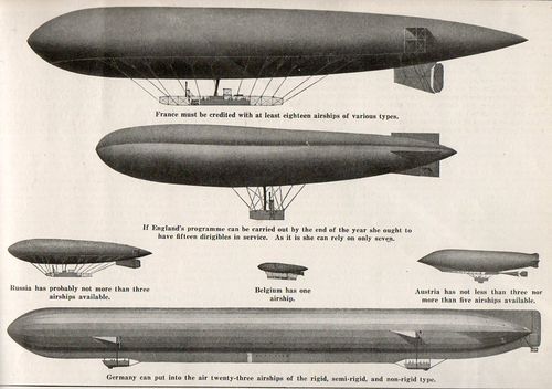 Infographic  airship002